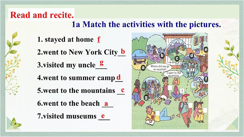 人教新目标Go For It八年级英语上册 Unit1 Where did you go on vacation SectionA 1a-1c课件PPT第4页
