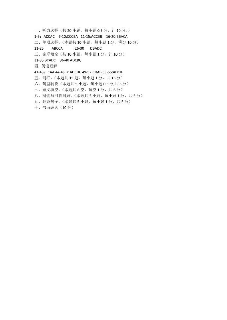 江苏省南通市崇川初级中学2021-2022学年七年级上学期第一次阶段检测英语月考试卷01