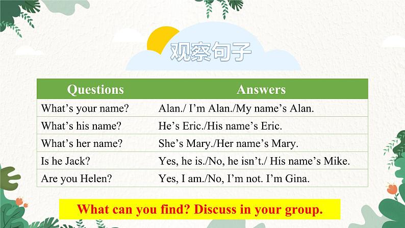 人教新目标版英语七年级上册 Unit 1My name’s Gina.Section A Grammar Focus-3c课件第3页