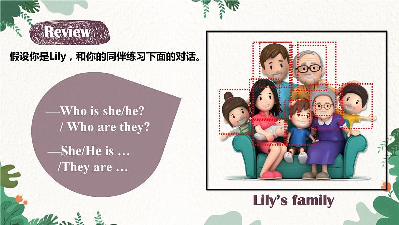 人教新目标版英语七年级上册 Section A Grammar Focus-3c-Unit 2 This is my sister课件第2页