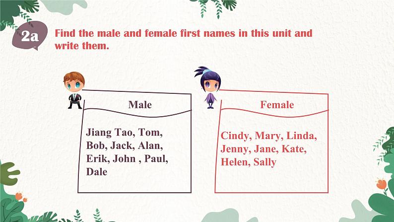 人教新目标版英语七年级上册 Unit 2 This is my sister.Section B 2a-Self Check课件04