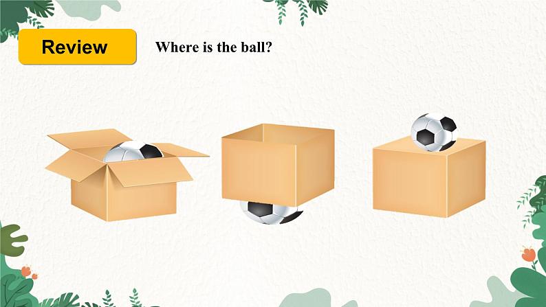 人教新目标版英语七年级上册 Unit 4 Where’s my schoolbag Section A(Grammar Focus-3c)课件第5页