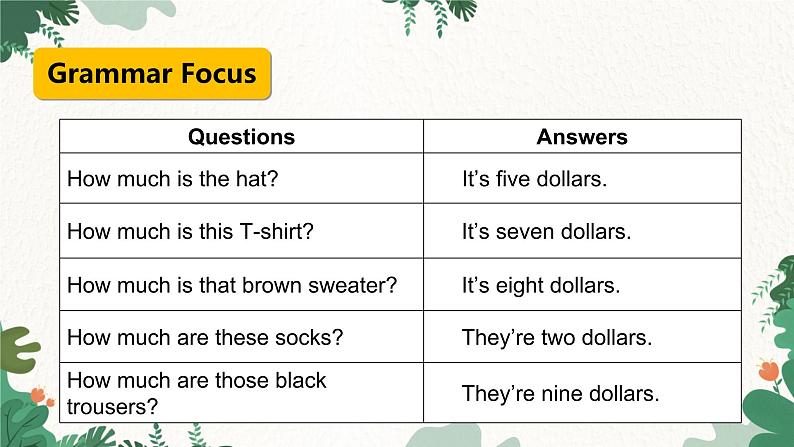 人教新目标版英语七年级上册 Unit 7 How much are these socks Section A (Grammar Focus-3c)课件06