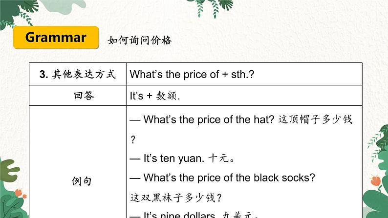 人教新目标版英语七年级上册 Unit 7 How much are these socks Section A (Grammar Focus-3c)课件08