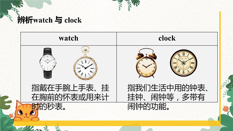 人教新目标版英语七年级上册 Unit 3 Is this your pencil-Section B 1a-1e课件05