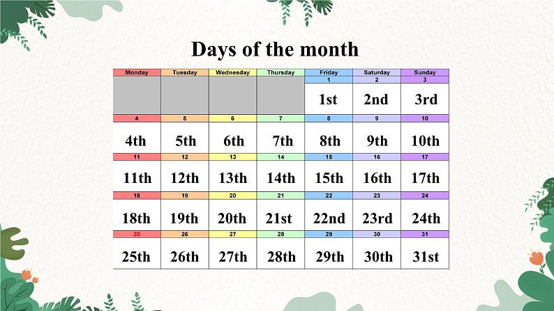人教新目标版英语七年级上册 Unit 8 When is your birthday-Section A 课件08