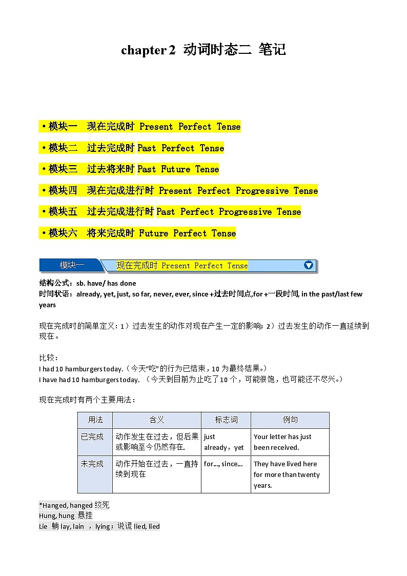 Chapter 2 动词时态(二) 笔记(全国通用)(原卷版)第1页