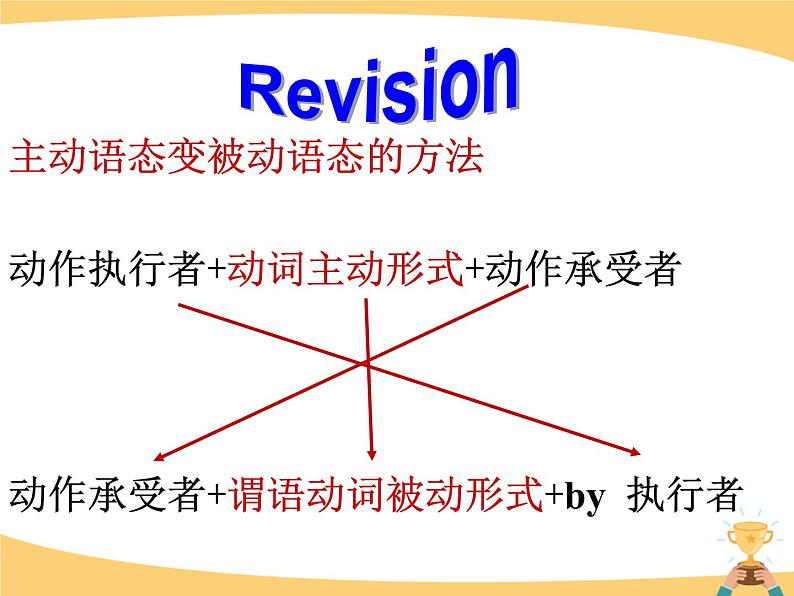 Section B 1第4页