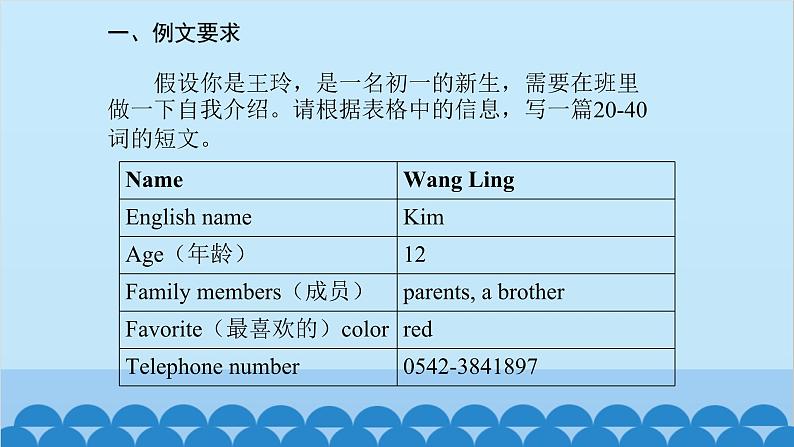 人教新目标版英语七年级上册 Unit 2 This is my sister.话题作文指导课件第2页