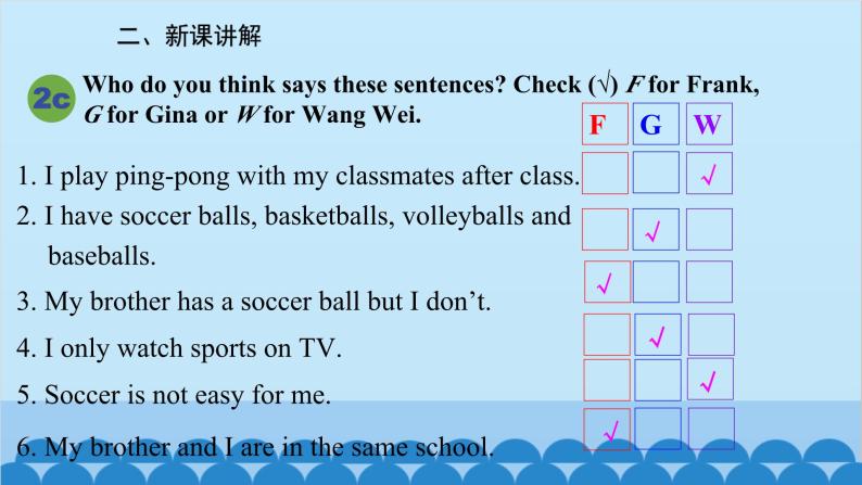人教新目标版英语七年级上册 Unit 5 Do you have a soccer ball-Section B (2a-Self Check)课件05