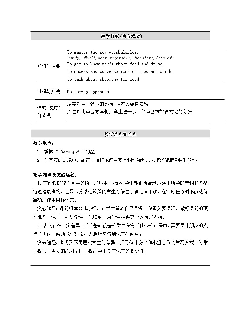 外研版英语七年级上册 Module 4 Unit 1教案01