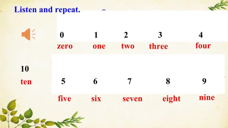 外研版英语七年级上册 Unit 2 What's your numberStarter  Module2 My English lesson课件06