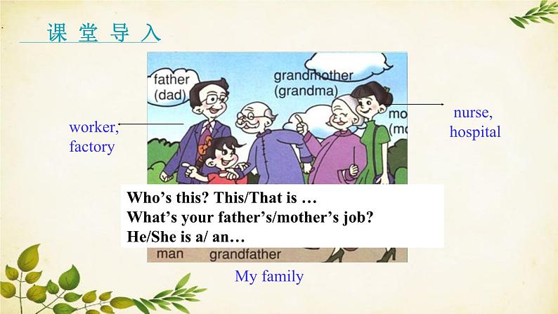 外研版英语七年级上册 Unit 2 These are my parents. Module 2 My family课件03