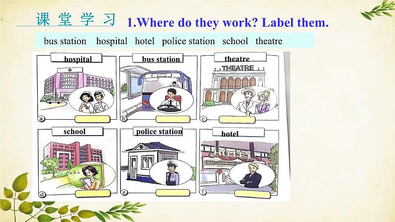 外研版英语七年级上册 Unit 2 These are my parents. Module 2 My family课件07