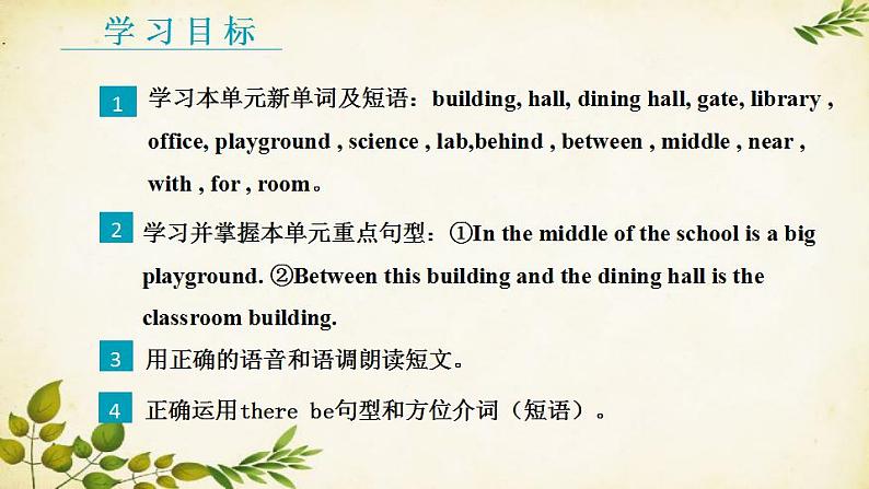 外研版英语七年级上册 Unit2 The library is on the left of the playground. Module 3 My school课件第2页