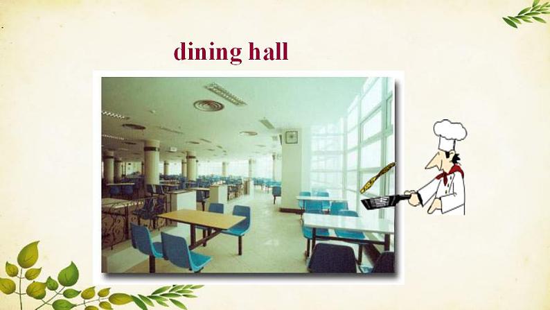 外研版英语七年级上册 Unit2 The library is on the left of the playground. Module 3 My school课件第7页