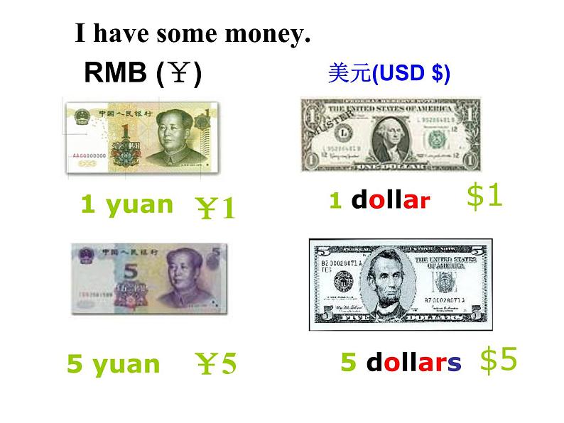 人教新目标版英语七年级上册 Unit 7 How much are these socks-period 1课件第3页