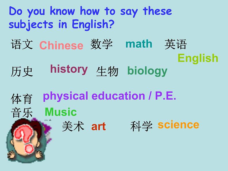 人教新目标版英语七年级上册 Unit 9 My favorite subject is science Section A2课件04