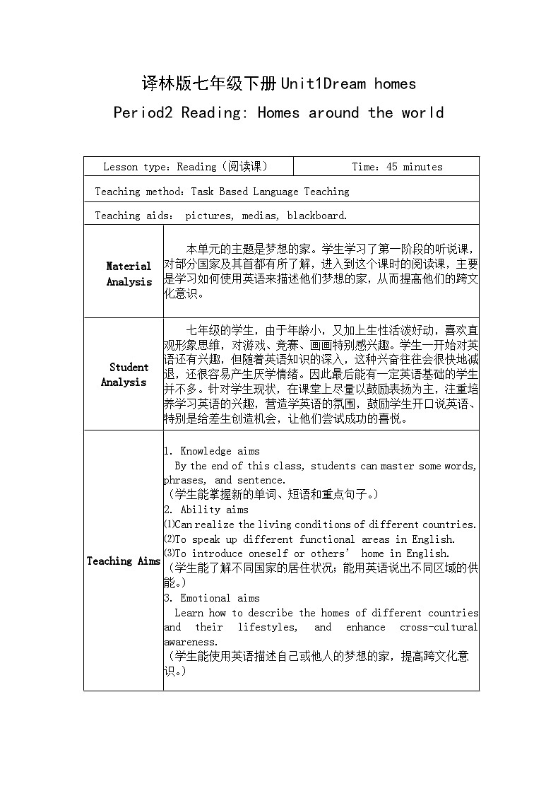 译林版英语七年级下册 Unit 1 Dream homes梦想的家(1) 教案第1页