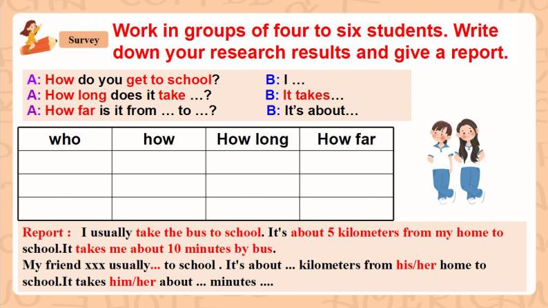人教新目标版英语七下Unit 3《 How do you get to school ？》  SectionA 2e&Grammar focus-3c 课件+素材包07