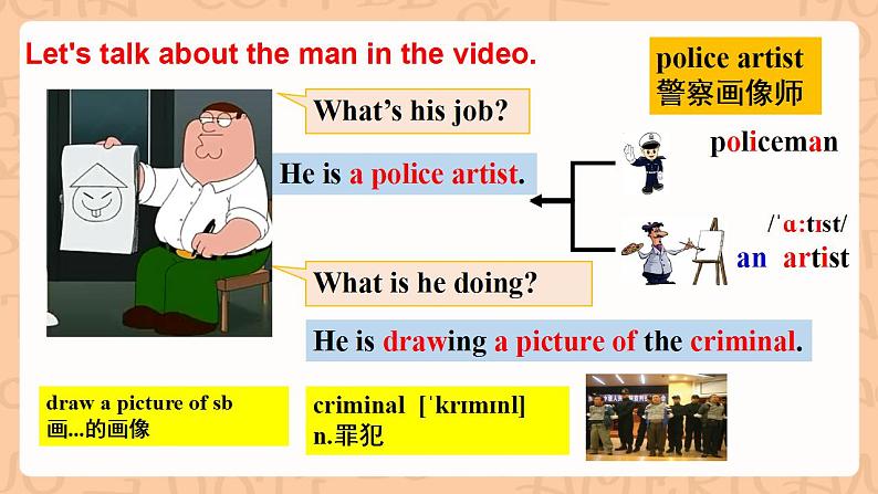 人教新目标版英语七下Unit 9《 What does he look like?》SectionB 2a-2c 阅读课件+素材包04