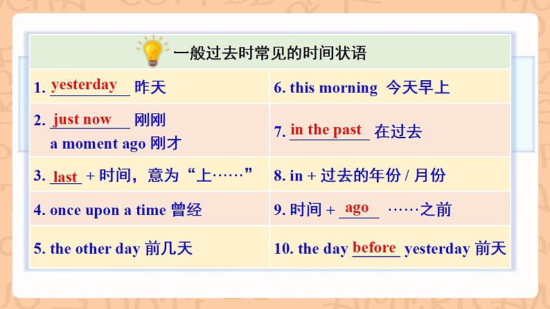 人教新目标版英语七下Unit 11《 How was your school trip?》SectionB 1a-1d优质课件+音视频07