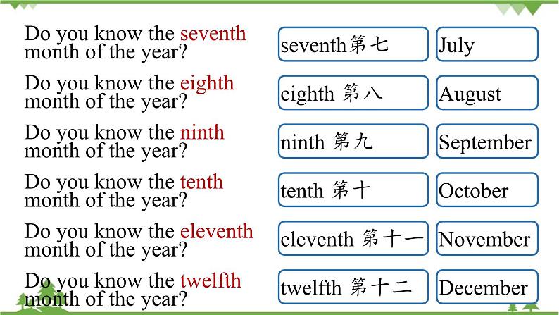 Unit 8 When is your birthday第一课时(SectionA1a-2e)第8页