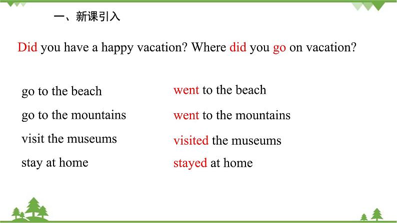 人教新目标英语八年级上册Unit 1 Where did you go on vacation Section A (1a-2d)课件第3页