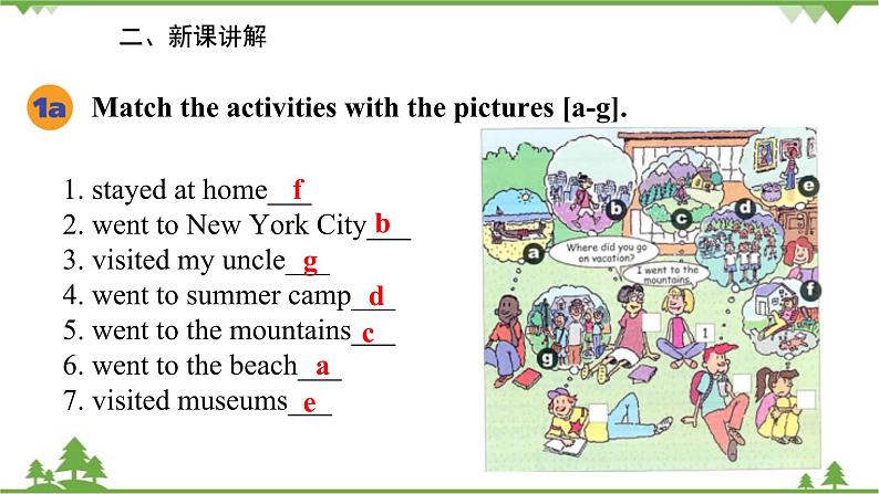 人教新目标英语八年级上册Unit 1 Where did you go on vacation Section A (1a-2d)课件第4页