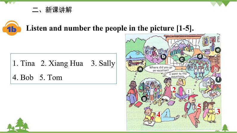 人教新目标英语八年级上册Unit 1 Where did you go on vacation Section A (1a-2d)课件第5页