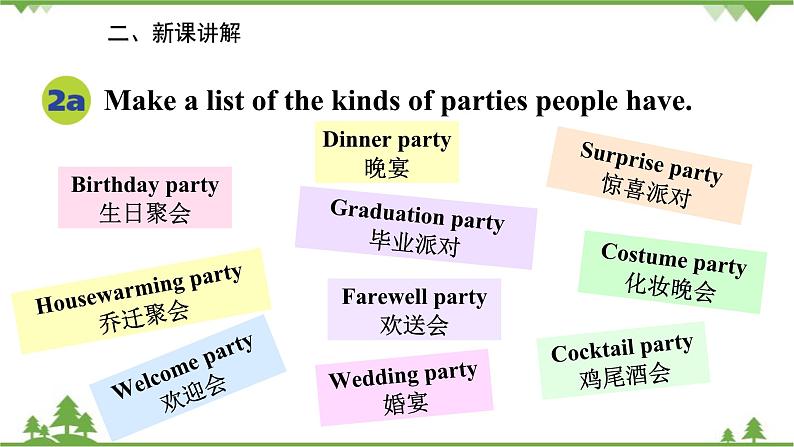 人教新目标英语八年级上册Unit 9 Can you come to my party Section B (2a-2e)课件第4页