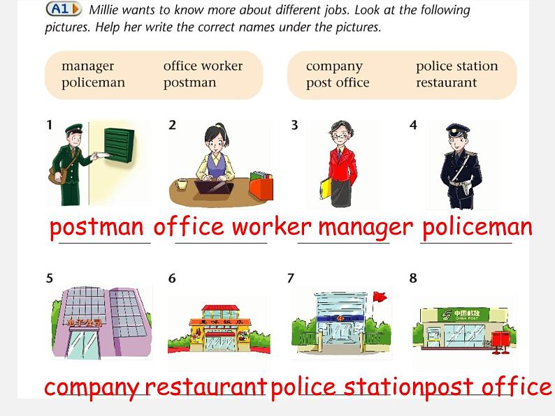 译林版英语七年级下册 Unit 2 Neighbours_Integrated skills 课件第5页