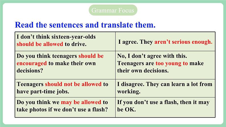 人教版新目标英语九年级 Unit7 SectionA Grammar focus-4c 课件+精讲精练+素材08