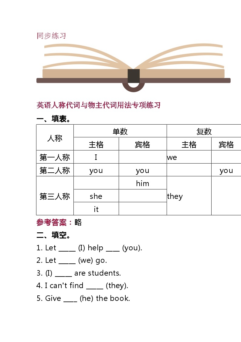 英语人称代词与物主代词用法专项练习01