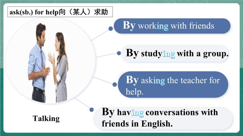 【公开课】人教版新目标英语九年级 Unit1 SectionA 1a-2c 课件+素材08