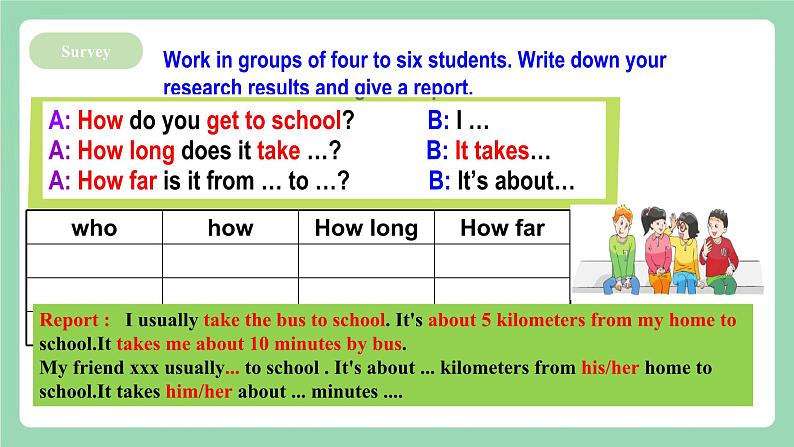 【公开课】人教新目标版英语七下Unit3 《How do you get to school ?》 SectionA 2e&Grammar focus-3c 课件+素材包07