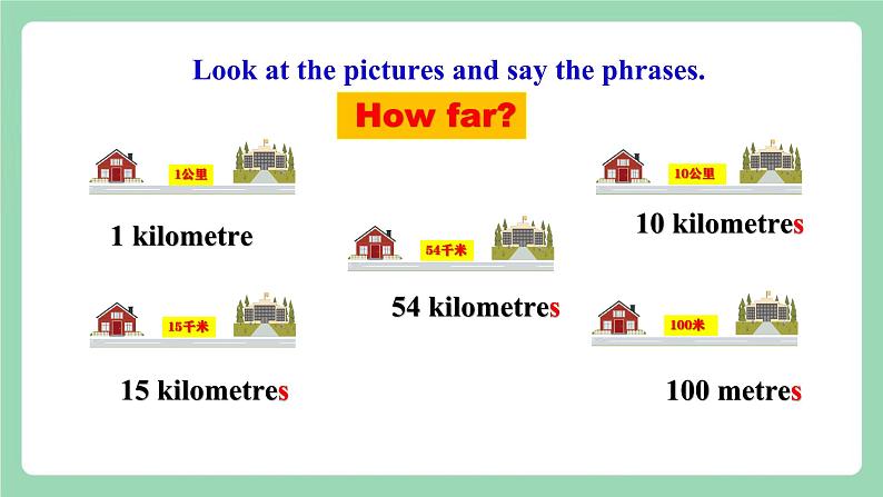 【公开课】人教新目标版英语七下Unit3 《How do you get to school ?》 SectionB 3a-selfcheck 课件+视频06