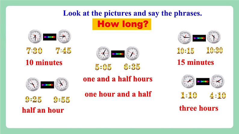【公开课】人教新目标版英语七下Unit3 《How do you get to school ?》 SectionB 3a-selfcheck 课件+视频07
