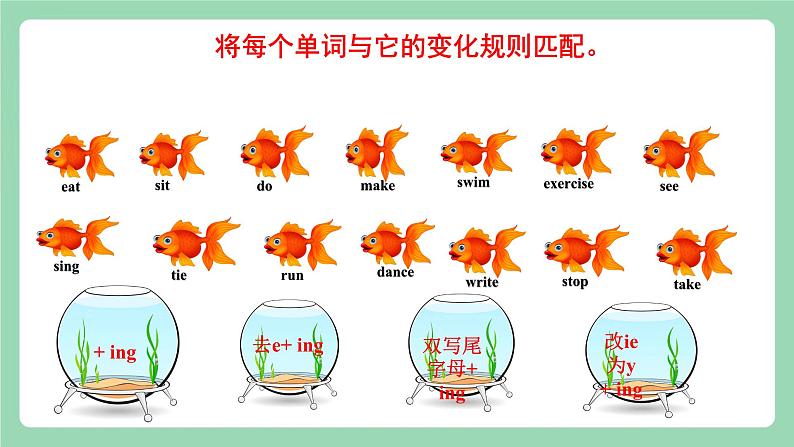 【公开课】人教新目标版英语七下Unit 6 《I’m watching TV. 》SectionA 2d&Grammar focus-3c课件+素材包05
