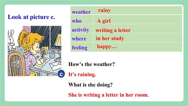 人教新目标版英语七下Unit 7《 It’s raining. 》 SectionB(2a-2c) 课件第8页