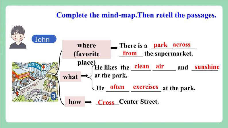 【公开课】人教新目标版英语七下Unit 8《Is there a post office near here 》 SectionB 3a-selfcheck  课件+视频07