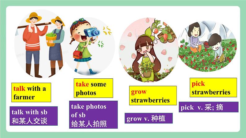 人教新目标版英语七下 Unit 11 《How was your school trip?》 SectionA (1a-2c ) 课件第6页