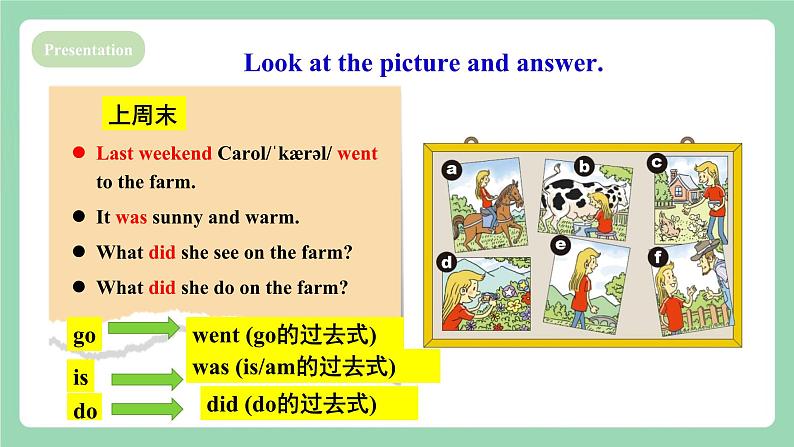 人教新目标版英语七下 Unit 11 《How was your school trip?》 SectionA (1a-2c ) 课件第7页