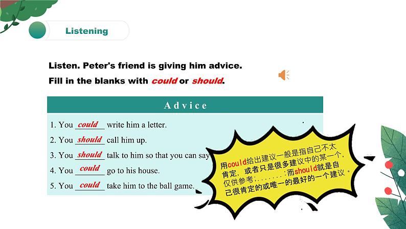 【核心素养目标】人教版初中英语八年级下册 Unit4 Why don't you talk to your parents? Section A 2a-2d教案+课件04