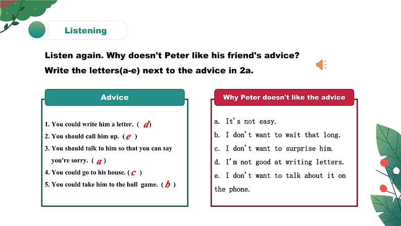 【核心素养目标】人教版初中英语八年级下册 Unit4 Why don't you talk to your parents? Section A 2a-2d教案+课件05