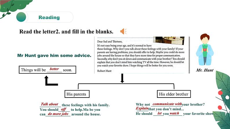 【核心素养目标】人教版初中英语八年级下册 Unit4 Why don't you talk to your parents? Section A 3a-3c教案+课件07