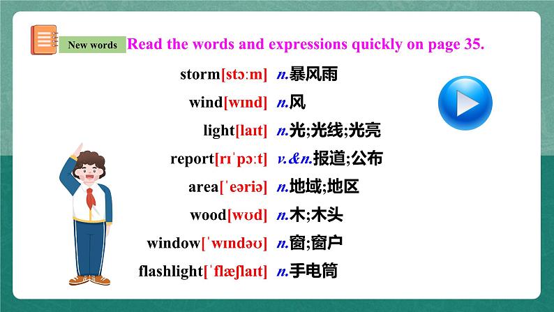 人教新目标八下英语 Unit 5 《What were you doing when the rainstorm came》 Section A 3a-3c 同步课件+音视频03