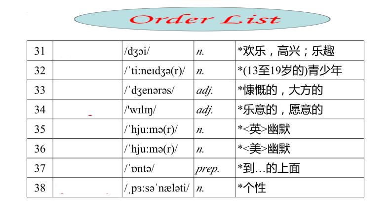 牛津译林版英语八年级上册Unit1+期末复习(P6-10)课件07