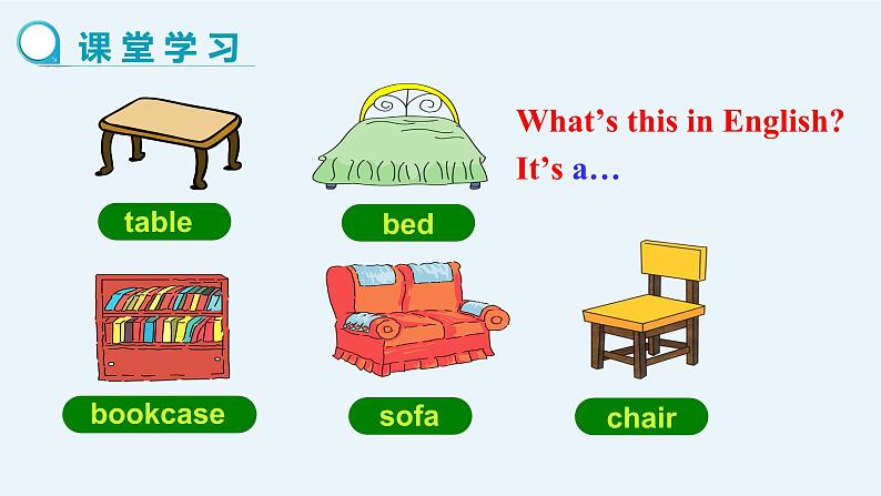Unit 4 Where’s my schoolbag Section A 1a-1c 课件第5页