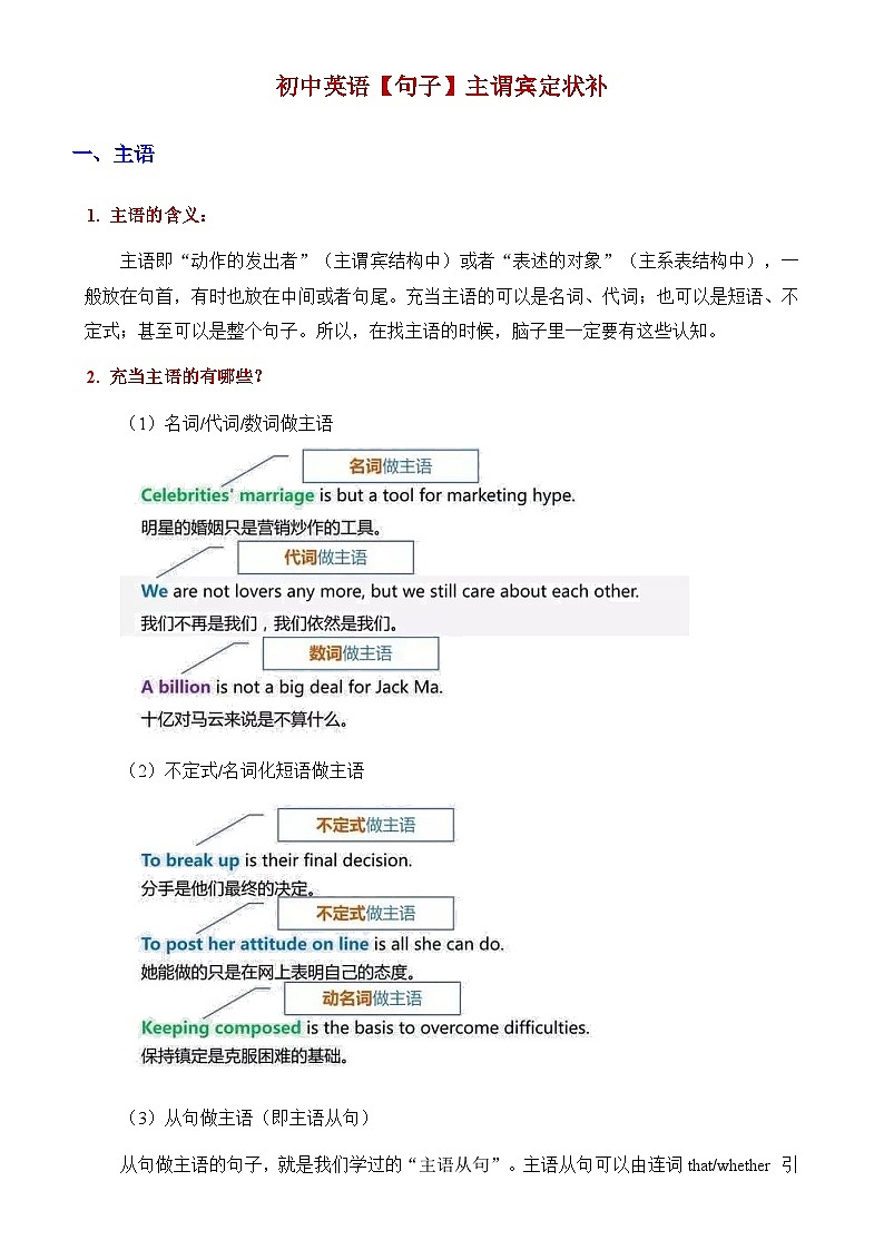 【全套精品学案】中考英语人教版九年级下册期末复习_初中英语句子【主谓宾定状补】第1页